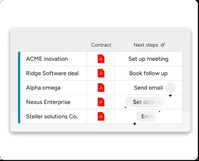 CRM Automation Interface